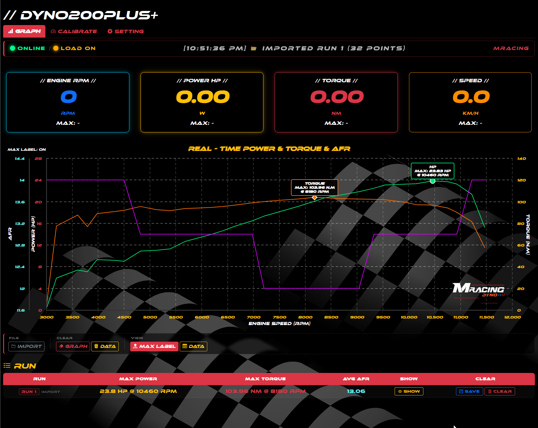 Dyno Software Import